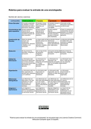 Rubricaentradaenciclopedia Pdf