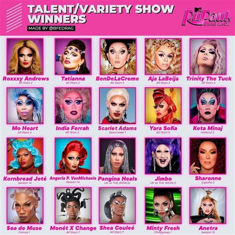 All Talent Show Winners!!! : r/rupaulsdragrace