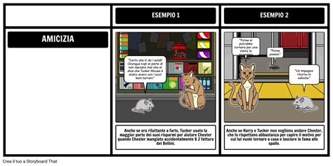 Il Cricket In Times Square Tema Storyboard By It Examples