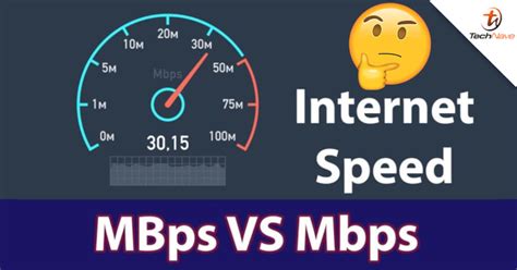 What exactly is the difference between Mbps and MBps? | TechNave