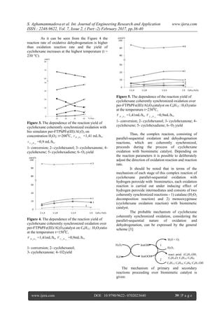 Kinetics And Mechanism Of The Reaction Of Coherently Synchronized