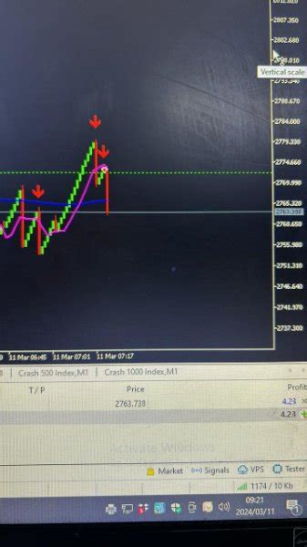 Buy The NexTrade Crash Spike Detector Trading Robot Expert Advisor