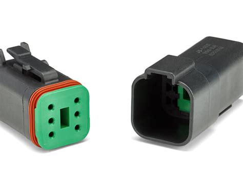 DT Series – Connection Technologies