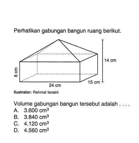 Detail Perhatikan Gambar Bangun Ruang Berikut Koleksi Nomer 21