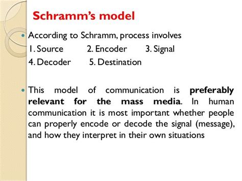 Communication Ppt