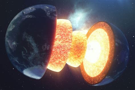 Structure Core Earth Structure Layers Of The Earth The Structure Of