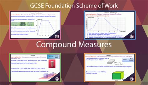 Compound Measures Mr Mathematics