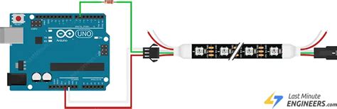 How To Control WS2812B Addressable RGB LEDs Using Arduino