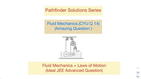 Pathfinder Fluid Mechanics Cyu Jee Advanced Laws Of Motion