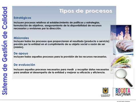 Ppt Sistema Integrado De Gestión Powerpoint Presentation Free Download Id5795615