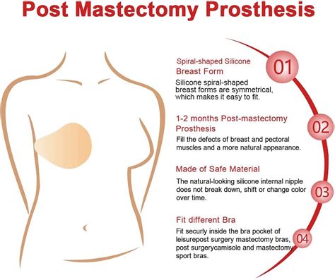 Buy Artificial Symmetrical Breast Form Post Mastectomy Breast