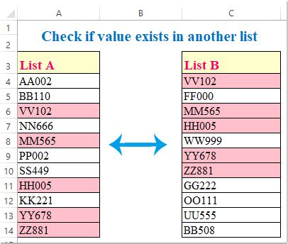 How To Check Or Find If Value Exists In Another Column