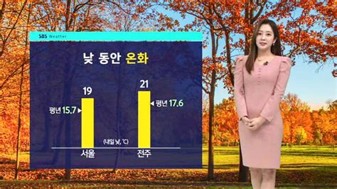 날씨 중부 내일도 흐림남부는 쾌청한 하늘 네이트 뉴스