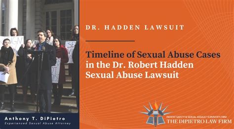 Dr Robert Hadden Full Timeline Of Sexual Abuse Lawsuit