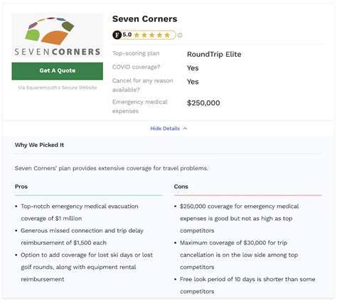 Seven Corners A Forbes 5 Star Travel Insurance Provider In 2021