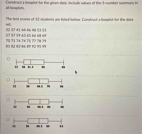 Construct A Boxplot For The Given Data Include Values Of The Number