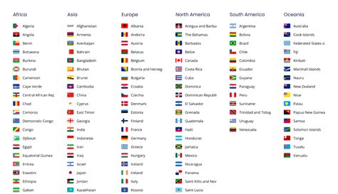 List of Countries by Continents with Flags | Figma