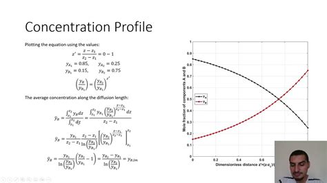 Mass Transfer In Arabic 31 Steady State Unidirectional Molecular