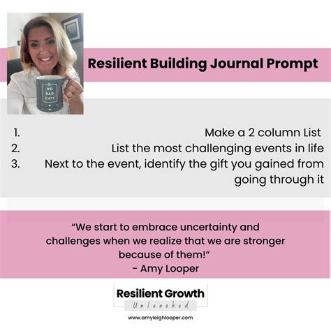 Avery Leigh’s Transformation: An Uplifting Story of Resilience - qgi44p8
