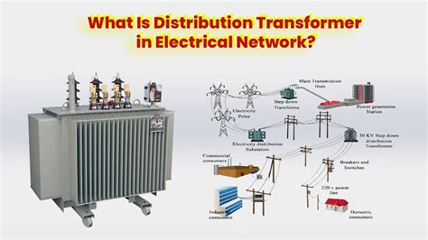 Understanding Distribution Transformer In Electrical Network Youtube