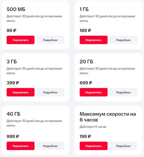Интернет тарифы МТС для USB-модема 3G/4G в 2024 году