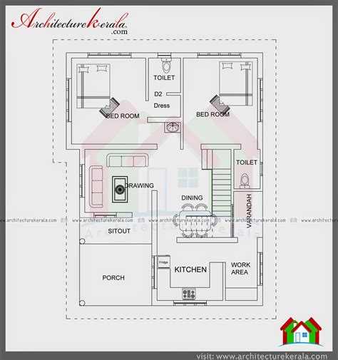 1000 Sqft Single Storied House Plan And Elevation Architecture Kerala