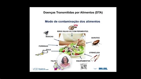 Introdução as doenças transmitidas por alimentos DTA YouTube