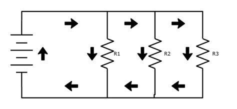 Circuits en série ou en parallèle Guide complet