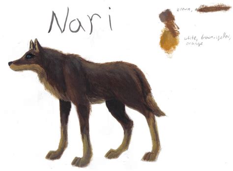 Nari Painted by Howling-Wolf on DeviantArt