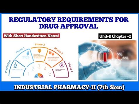 Regulatory Requirements For Drug Approval Industrial Pharmacy II 7th