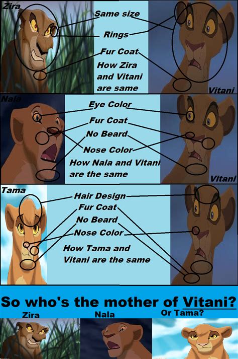 In The Lion King 2 There Is Some New Characters One Is Vitani We