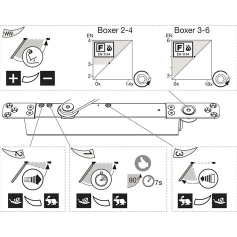 Türschließer integriert BOXER 2-4 - vasalat