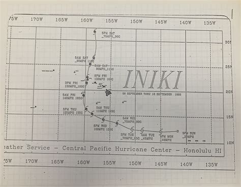 DVIDS - News - A time to prepare: Lessons from Hurricane Iniki