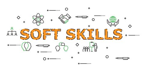 Five Soft Skills Useful In Every Job Helm And Associates Inc