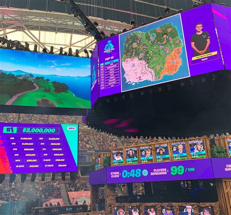 Fortnite World Cup 2021 Solo Telegraph