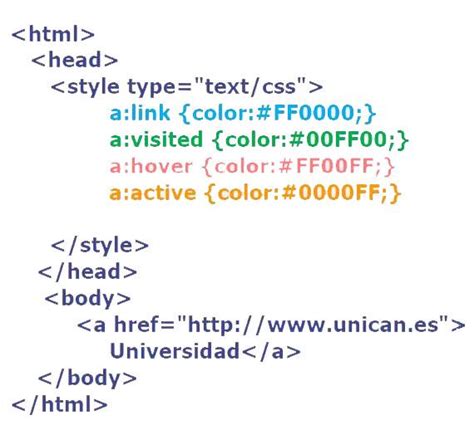 Curso De Html Y Css Utilización De Hojas De Estilo