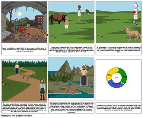 Native American Storytelling Storyboard by cfad8e48