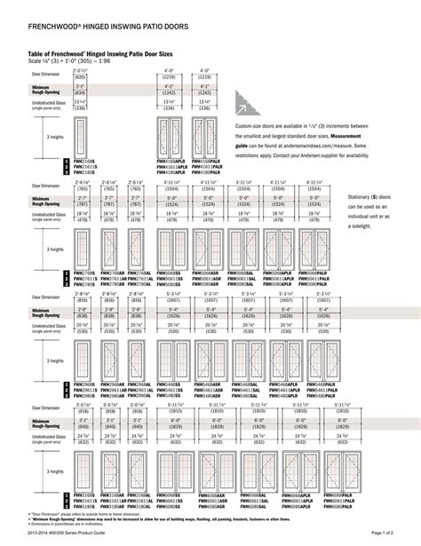 Understanding Andersen 400 Series Size Chart Kadinsalyasam