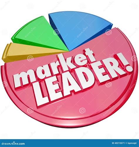 Market Leader Words Pie Chart Top Winning Company Biggest Share Stock