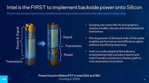 TSMC Throws Shade At Intel's 18A Node As Being Inferior To Its 2nm Chip ...