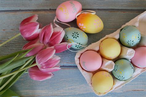 Easter 2022: Why does the date change every year? | Metro News