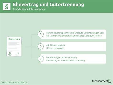 Ehevertrag mit Gütertrennung Rechtslage Ansprüche mehr