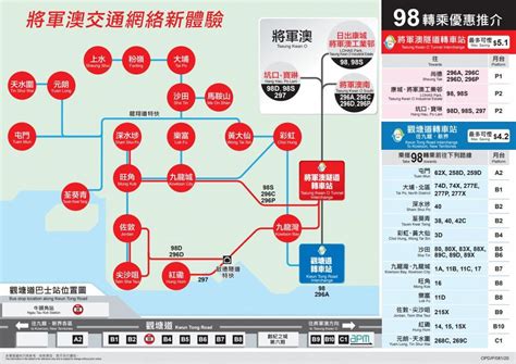 將軍澳隧道轉車站10月2日正式啟用！全新98康城循環線同步開通、50多條巴士路線享轉乘優惠 Uhk 港生活