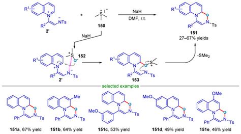 Molecules Free Full Text Recent Progress In Heterocycle Synthesis