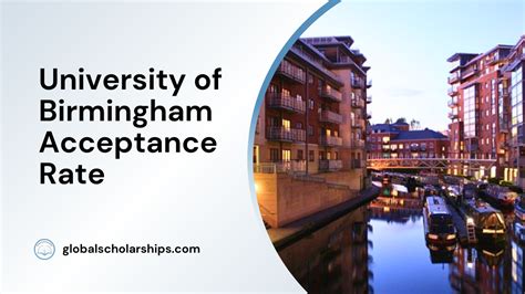 University of Birmingham Acceptance Rate - Global Scholarships