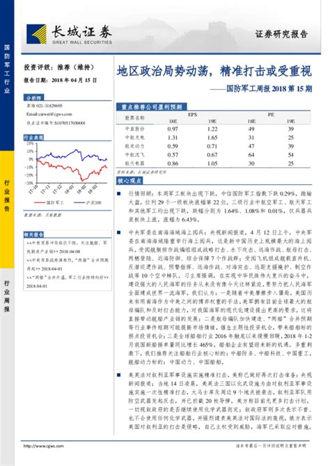 国防军工行业周报2018第15期：地区政治局势动荡，精准打击或受重视