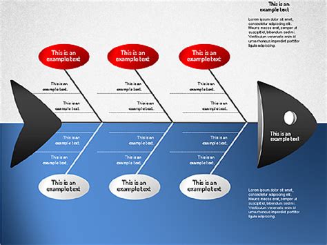 Ishikawa diagram template powerpoint free - imageskoti