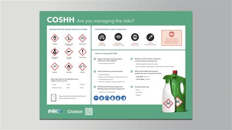 A3 Control Of Substances Hazardous To Health COSHH Poster BICSc