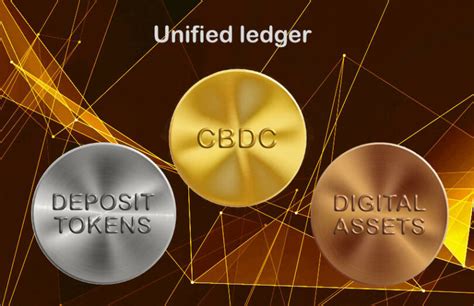 BIS Promotes Unified Ledger For Tokenization As Game Changer