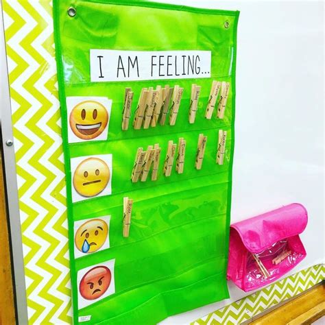 Interactive Feelings Chart for Classroom